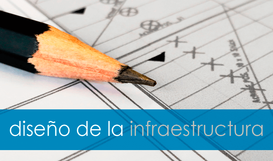 Diseño de la arquitectura tecnológica