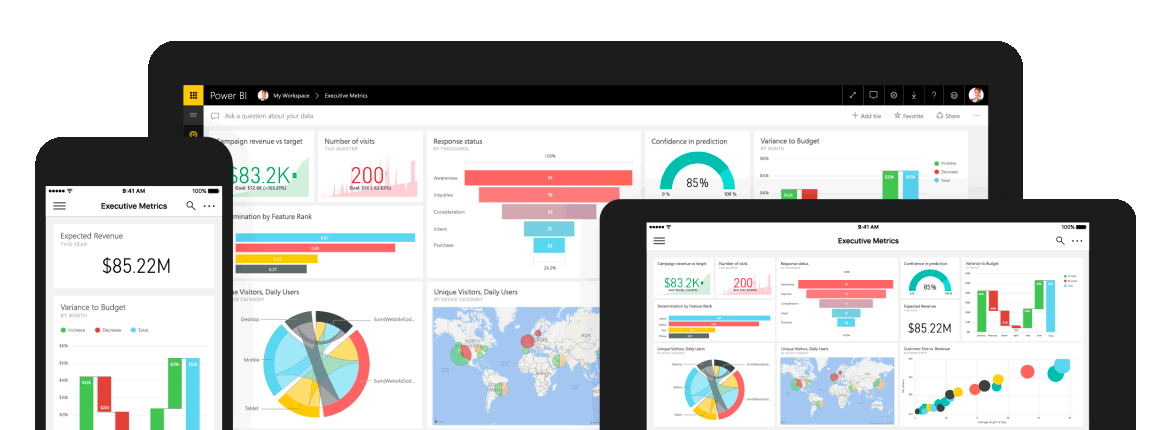Dispositivoc con Power BI en Valencia para empresas y pymes