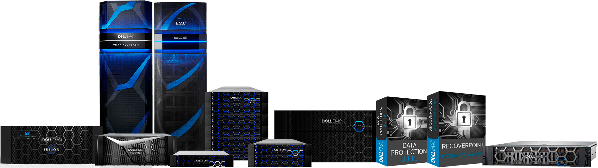 Dispositivos y soluciones Dell EMC