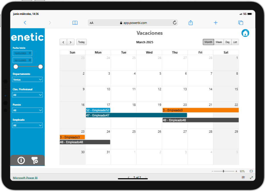 Power BI Recursos Humanos Vacaciones y Permisos