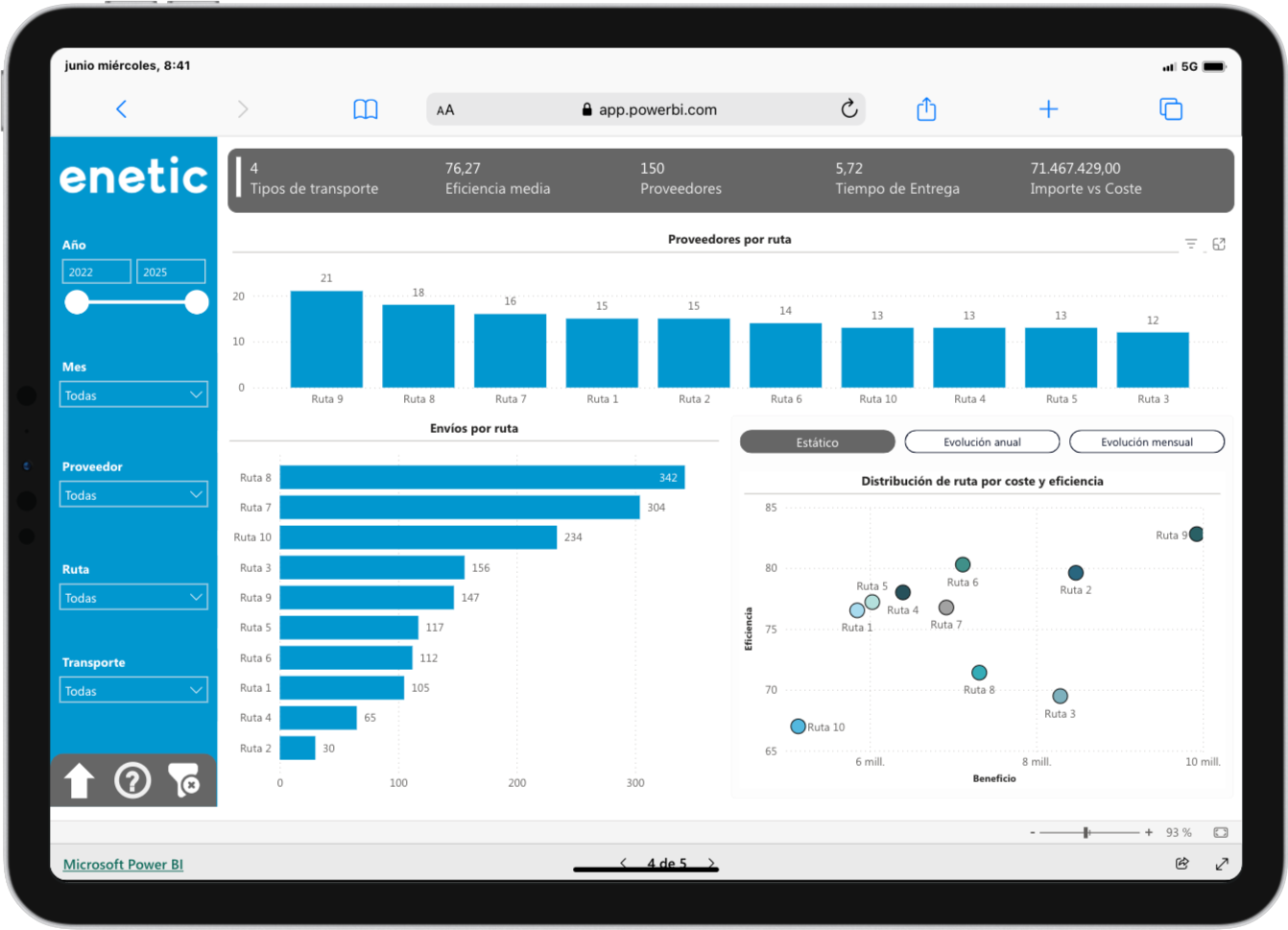 Power BI Rutas Logistica