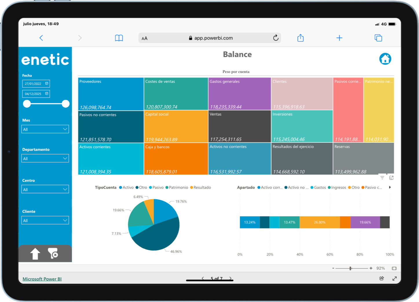 Power BI Financiero Balance