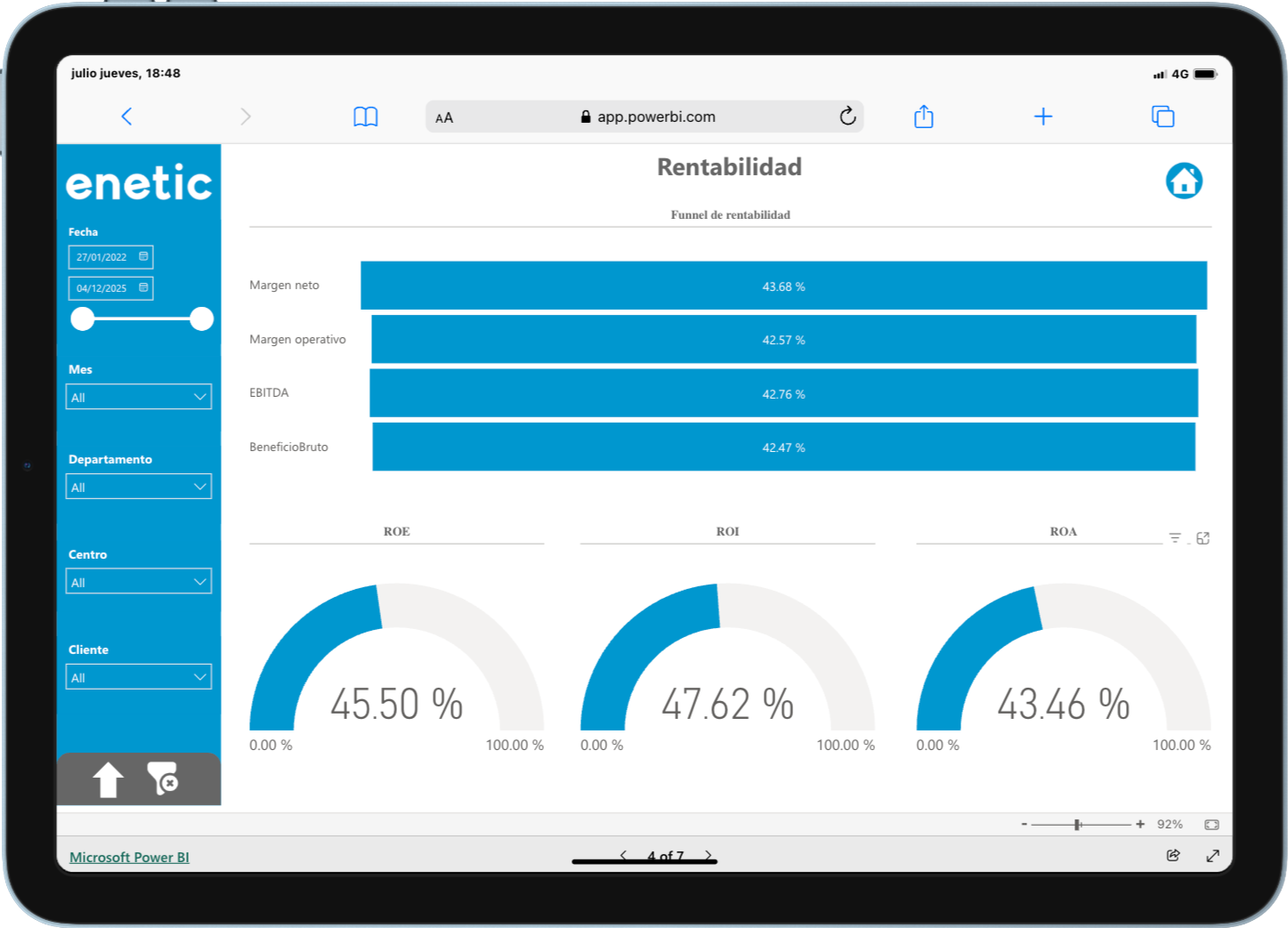 Power BI Financiero Rentabilidad